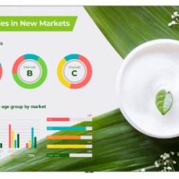 Painel de LED Essencial AIO 136" | LG